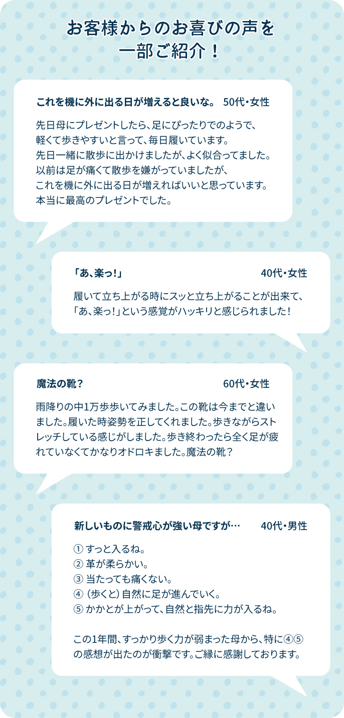 wt1